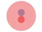 الدوائر الحمراء والزرقاء